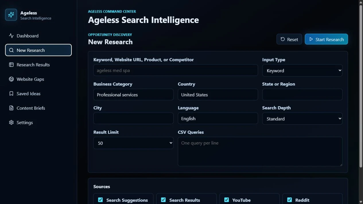 Actual Search Intelligence research setup: keyword, website, product or competitor inputs and geographic controls